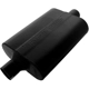Purchase Top-Quality High Performance Muffler by FLOWMASTER - 942445 pa19