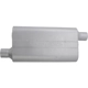 Purchase Top-Quality High Performance Muffler by FLOWMASTER - 942453 pa12