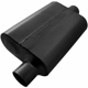Purchase Top-Quality High Performance Muffler by FLOWMASTER - 942541 pa17