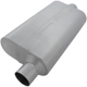 Purchase Top-Quality High Performance Muffler by FLOWMASTER - 942551 pa4