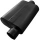 Purchase Top-Quality High Performance Muffler by FLOWMASTER - 943041 pa8