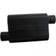 Purchase Top-Quality High Performance Muffler by FLOWMASTER - 943048 pa4
