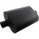 Purchase Top-Quality High Performance Muffler by FLOWMASTER - 952445 pa2