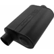 Purchase Top-Quality High Performance Muffler by FLOWMASTER - 952546 pa10