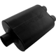 Purchase Top-Quality High Performance Muffler by FLOWMASTER - 9530452 pa15