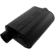 Purchase Top-Quality FLOWMASTER - 953046 - High Performance Muffler pa11