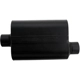 Purchase Top-Quality FLOWMASTER - 953047 - High Performance Muffler pa14
