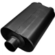 Purchase Top-Quality High Performance Muffler by FLOWMASTER - 9530572 pa9