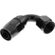Purchase Top-Quality REDHORSE PERFORMANCE - 1120-12-2 - Hose End pa1