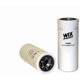 Purchase Top-Quality Hydraulic Oil Filter by WIX - 51495 pa2