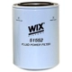 Purchase Top-Quality Hydraulic Oil Filter by WIX - 51552 pa3