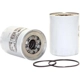 Purchase Top-Quality Hydraulic Oil Filter by WIX - 51650 pa1