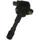 Purchase Top-Quality BLUE STREAK (HYGRADE MOTOR) - UF675 - Ignition Coil pa3