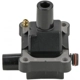 Purchase Top-Quality Ignition Coil by BOSCH - 0221506002 pa15
