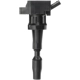 Purchase Top-Quality DELPHI - GN10914 - Ignition Coil pa8