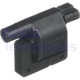 Purchase Top-Quality Ignition Coil by DELPHI - GN10024 pa16