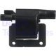 Purchase Top-Quality Ignition Coil by DELPHI - GN10024 pa19