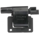 Purchase Top-Quality Ignition Coil by DELPHI - GN10024 pa23