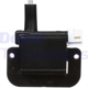 Purchase Top-Quality Ignition Coil by DELPHI - GN10068 pa16