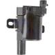 Purchase Top-Quality Ignition Coil by DELPHI - GN10119 pa59
