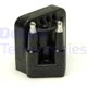 Ignition Coil by DELPHI - GN10123 pa17