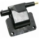 Purchase Top-Quality Ignition Coil by DELPHI - GN10172 pa27