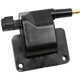 Purchase Top-Quality DELPHI - GN10174 - Ignition Coil pa33