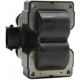 Ignition Coil by DELPHI - GN10177 pa18