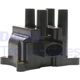 Purchase Top-Quality Ignition Coil by DELPHI - GN10185 pa16