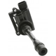 Purchase Top-Quality Ignition Coil by DELPHI - GN10191 pa22