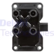 Purchase Top-Quality Ignition Coil by DELPHI - GN10205 pa24