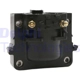 Purchase Top-Quality Ignition Coil by DELPHI - GN10215 pa4