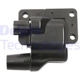 Purchase Top-Quality Ignition Coil by DELPHI - GN10222 pa10