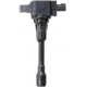 Purchase Top-Quality Ignition Coil by DELPHI - GN10241 pa32