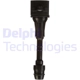 Purchase Top-Quality Ignition Coil by DELPHI - GN10243 pa27