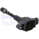 Purchase Top-Quality Ignition Coil by DELPHI - GN10244 pa13