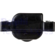 Purchase Top-Quality Ignition Coil by DELPHI - GN10285 pa17