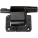 Purchase Top-Quality Ignition Coil by DELPHI - GN10290 pa15