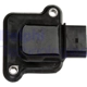 Purchase Top-Quality Ignition Coil by DELPHI - GN10294 pa25