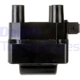 Purchase Top-Quality Ignition Coil by DELPHI - GN10295 pa17
