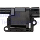 Purchase Top-Quality Ignition Coil by DELPHI - GN10303 pa22