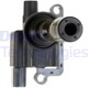 Purchase Top-Quality Ignition Coil by DELPHI - GN10304 pa18