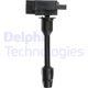 Purchase Top-Quality Ignition Coil by DELPHI - GN10306 pa3