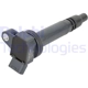 Purchase Top-Quality Ignition Coil by DELPHI - GN10333 pa23