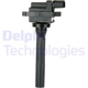 Purchase Top-Quality Ignition Coil by DELPHI - GN10350 pa21