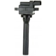 Purchase Top-Quality Ignition Coil by DELPHI - GN10350 pa32