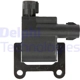 Purchase Top-Quality Ignition Coil by DELPHI - GN10356 pa30