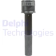 Purchase Top-Quality Ignition Coil by DELPHI - GN10358 pa17