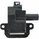 Purchase Top-Quality Ignition Coil by DELPHI - GN10374 pa2