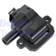 Purchase Top-Quality Ignition Coil by DELPHI - GN10374 pa20